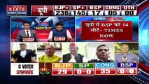Exit Poll LIVE Update :क्या ऐसे मिलेगा बीजेपी को पूर्ण बहुमत ! | Akhilesh vs Yogi | UP Election Exit Poll Live