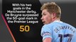 Stats Performance of the Week - Kevin De Bruyne
