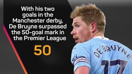 Stats Performance of the Week - Kevin De Bruyne