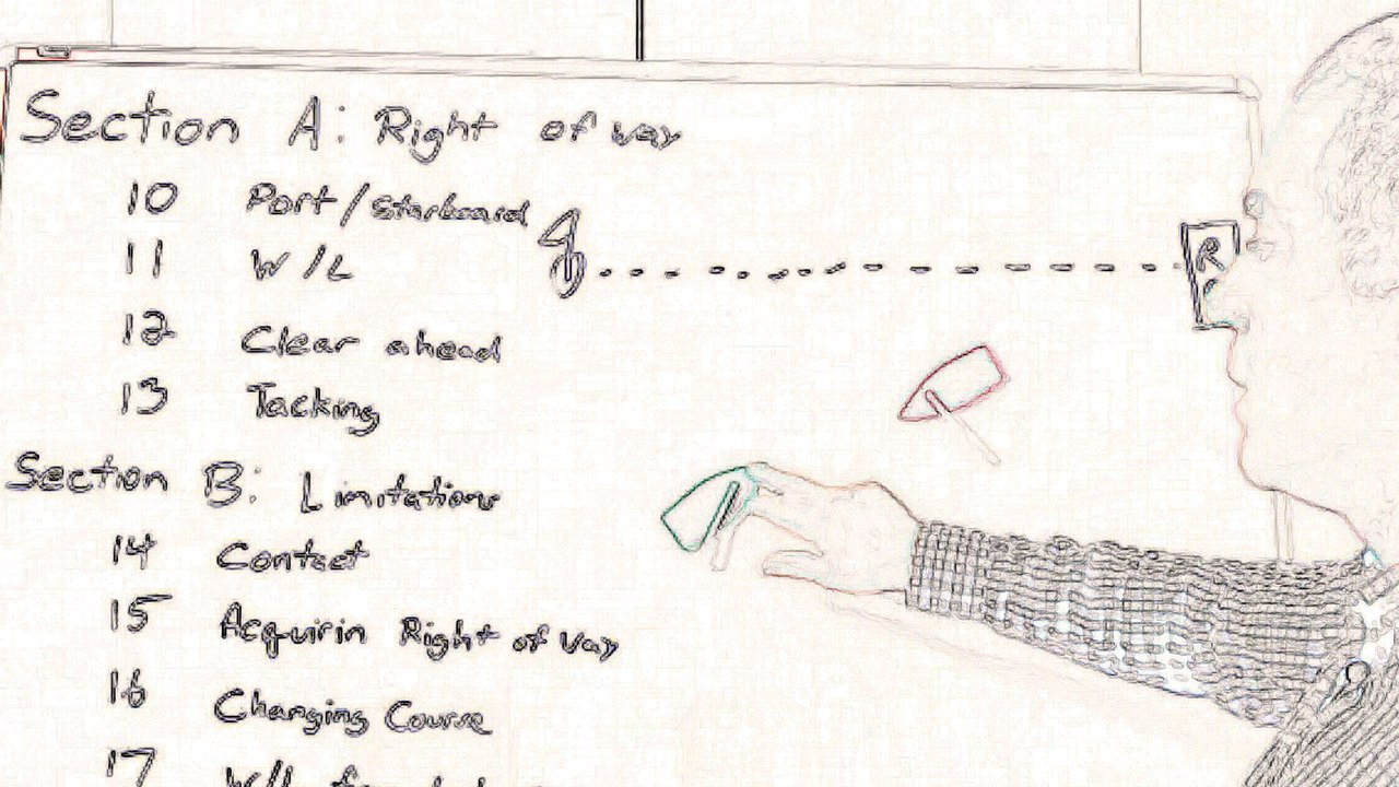 Sailboat Racing Tips: Rules at the Start