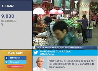 Indeks Harga pengguna China meningkat