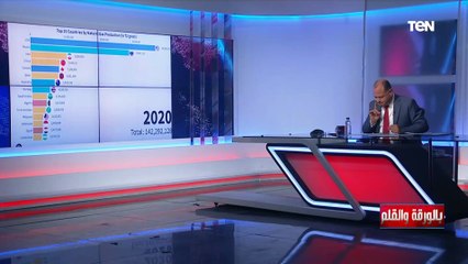 هل تعود المباحثات الغربية الإيرانية لتعويض الغاز الروسي ووقف نزيف الأسعار؟