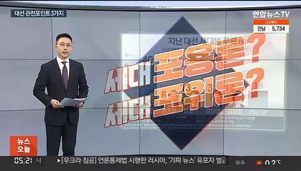 20대 대선 D-1…관전 포인트 3가지는