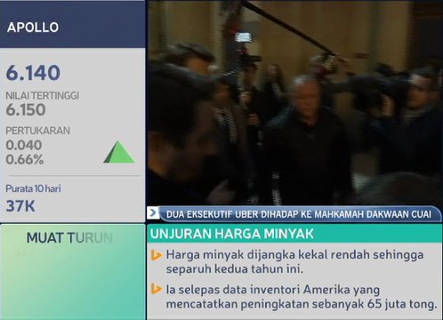 Dua eksekutif Uber dihadap ke mahkamah dakwaan cuai