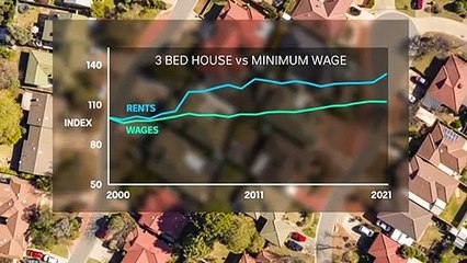 SA's property boom pushing up house prices and weekly rents
