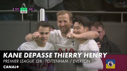 Kane dépasse Henry