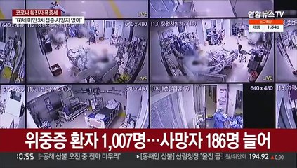 위중증 64일 만에 1천명 넘어…확진 20만 명대