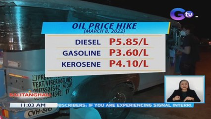Mga tsuper, problemado sa kita dahil sa bigtime oil price hike | BT