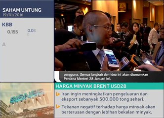 Pengubahsuaian Bajet 2016 harus positif dan mesra pasaran