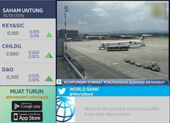 Keuntungan syarikat penerbangan dijangka meningkat