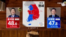 [특집 굿모닝MBN 2부] 20대 대통령 윤석열 당선…