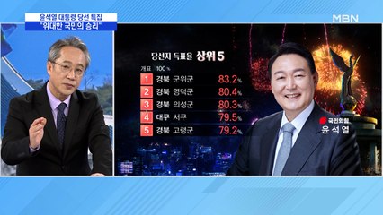 [특집 굿모닝MBN 1부] 윤석열 당선인 "위대한 국민의 승리"