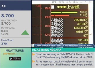 China mungkin teliti semula had penghentian automatik