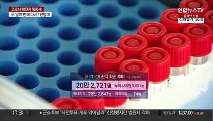 확진 급증에 위중증 또 1천명대…정부 "감당 가능"