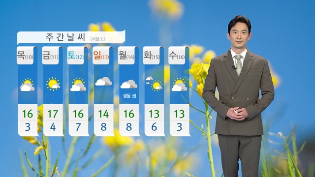 [날씨] 내일 '대선일', 4월 초순처럼 포근...건조특보 계속 / YTN
