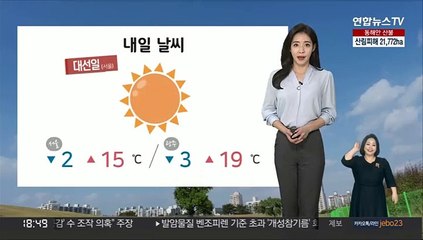 [날씨] 바짝 메마른 대기…내일 전국 맑고 일교차 커