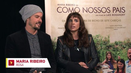 Como Nossos Pais Entrevista (5) Maria Ribeiro, Paulo Vilhena, Laís Bodanzky, Clarisse Abujamra