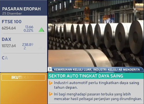 Kemasukan keluli luar, industri keluli AS menderita