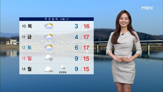 [종합뉴스 날씨]대통령 선거일, 봄 향기 물씬…맑고 건조한 대기 속 미세먼지 기승