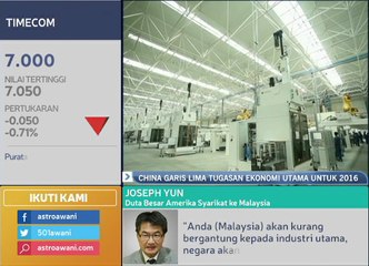 China garis lima tugasan ekonomi utama untuk 2016