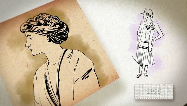 La mode féminine et ses créateurs: première partie 1900-1960