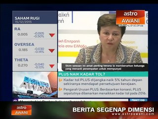 20 ribu ruang penempatan pelarian dibina di Greece