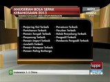 Anugerah Bola Sepak Kebangsaan 2013