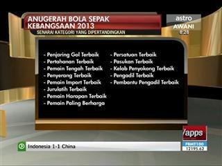 Anugerah Bola Sepak Kebangsaan 2013