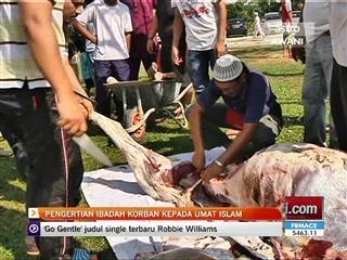 Pengertian ibadah korban kepada umat Islam