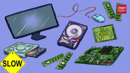 How to Increase RAM on a Laptop