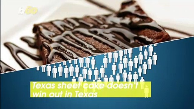 These Are the Most Popular Desserts in Every State and Somehow Jello Made the List