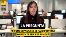 Per què Espanya és el país d’Europa on menys fills es tenen?