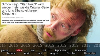 Was bisher geschah... alle wichtigen News zu "Star Trek 3" auf einen Blick!