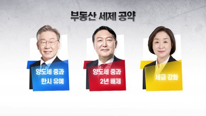 [공약: 부동산] 불붙은 주택공급 '베팅' 경쟁 / YTN