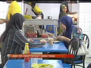 Lebih 30% hidap penyakit darah tinggi