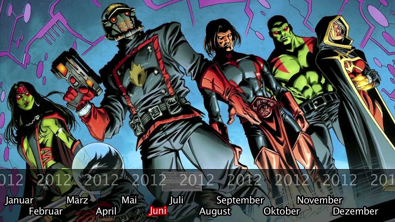 Was bisher geschah... alle wichtigen News zu 'Black Panther' auf einen Blick!