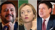 Sondaggi politici elettorali oggi 8 marzo 2022: Fratelli d’Italia primo partito. Perdono t3rreno M5S