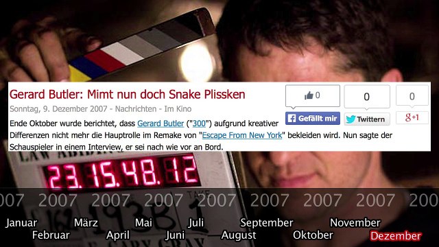Was bisher geschah... alle wichtigen News zu Escape from New York auf einen Blick!
