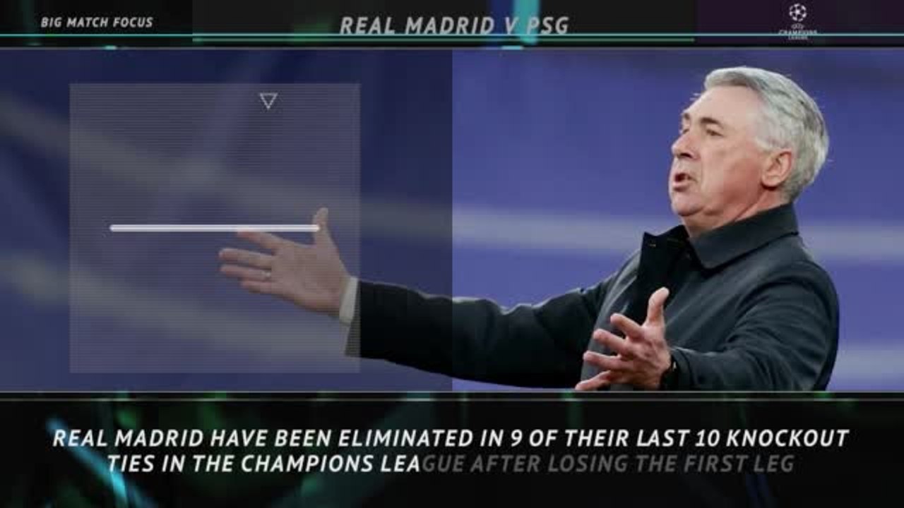 Big Match Focus - Real Madrid v PSG
