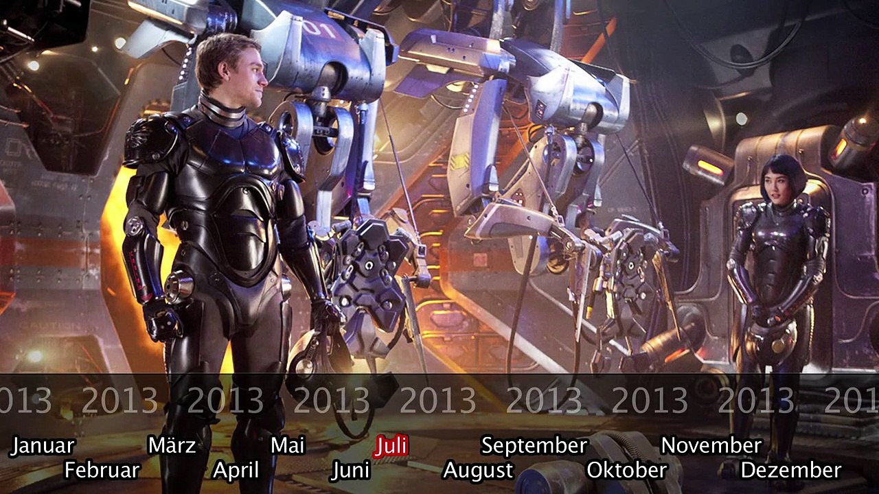Was bisher geschah... alle wichtigen News zu 'Pacific Rim 2' auf einen Blick!