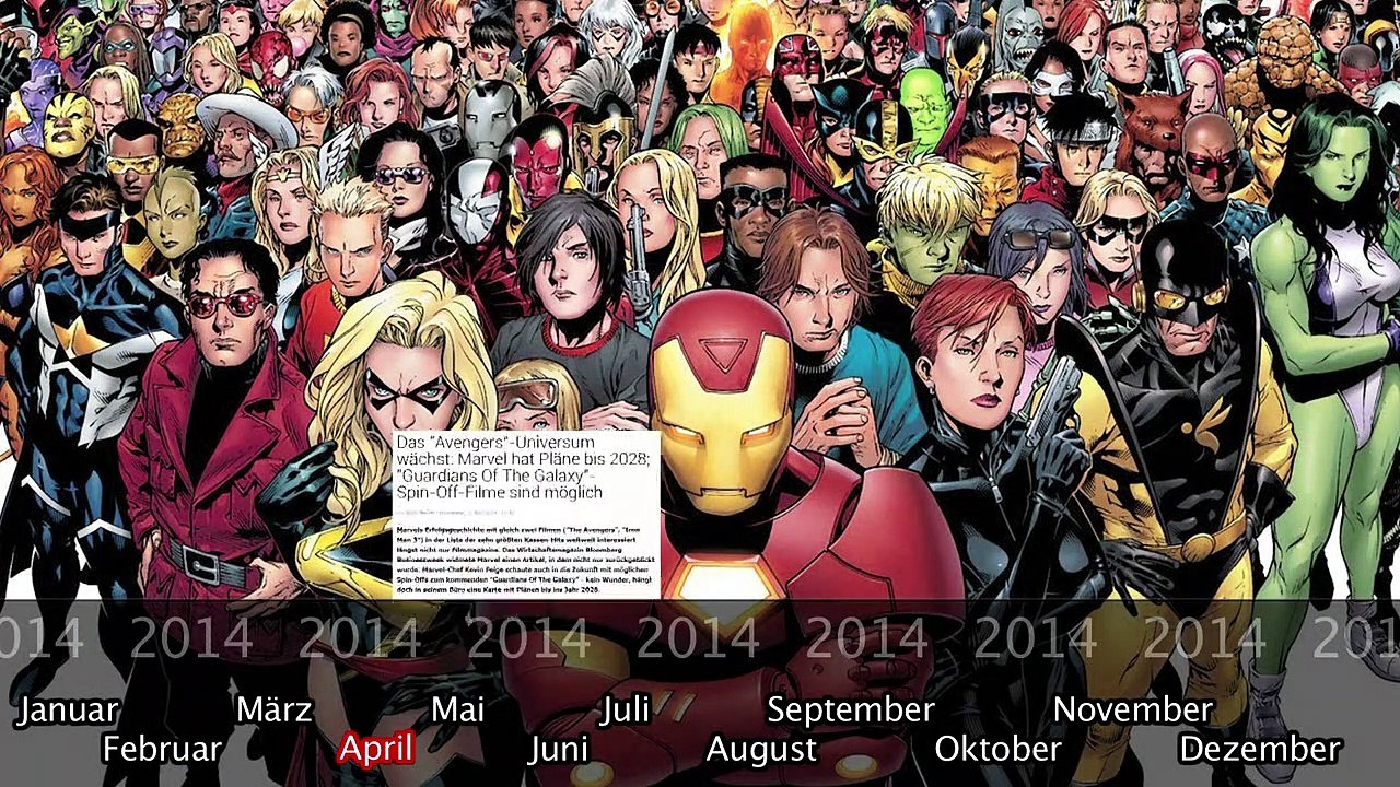 Was bisher geschah... alle wichtigen News zu 'Guardians Of The Galaxy: Volume 2' auf einen Blick!