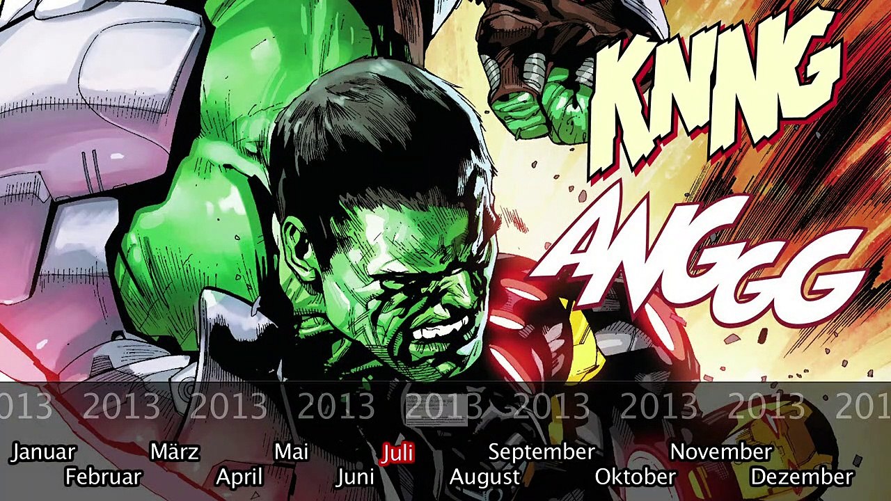 Was bisher geschah... alle wichtigen News zu 'HULK' auf einen Blick!