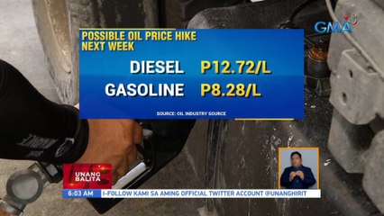 DOE: Tuloy ang taas-presyo hangga't limitado ang supply ng langis sa world market | UB