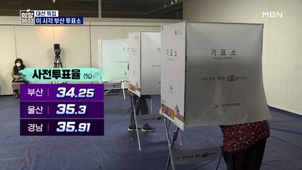 이 시각 부산 투표소…PK 표심은?
