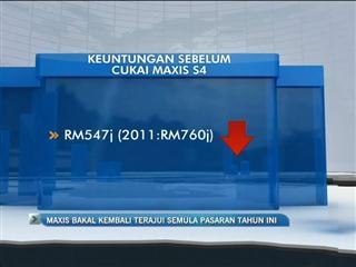MAXIS bakal terajui semula pasaran