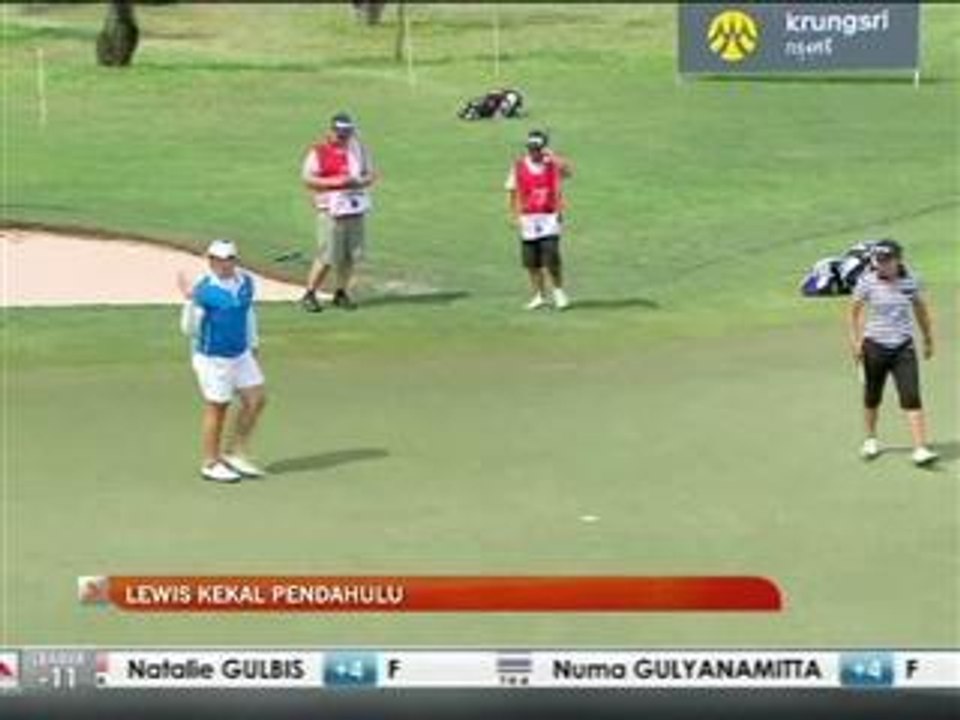 Lewis kekal pendahulu