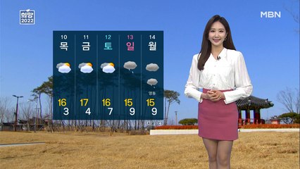 [굿모닝MBN 날씨]대선일, 맑고 일교차 커…전국 곳곳 공기 탁해