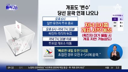 개표도 ‘변수’…당선 윤곽 언제 나오나
