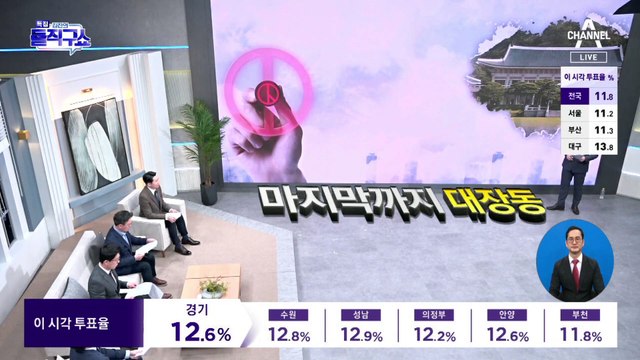 여야, 대장동 특검 주장…대선 이후에도 공방 전망