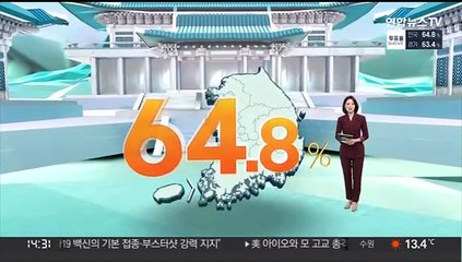 [대선상황실] 오후 2시 기준…전국 투표율 64.8%